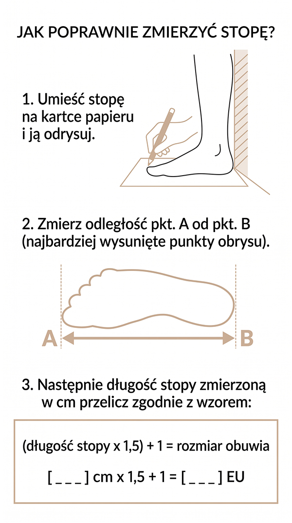 Instrukcja mierzenia stopy